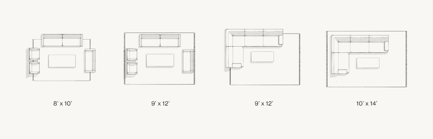 Living Room sizing and placement