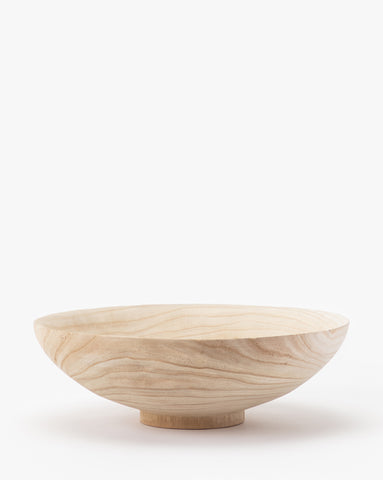 Mother's Day Gift Guide