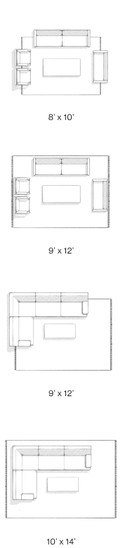 Living Room sizing and placement