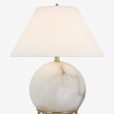 Price Table Lamp