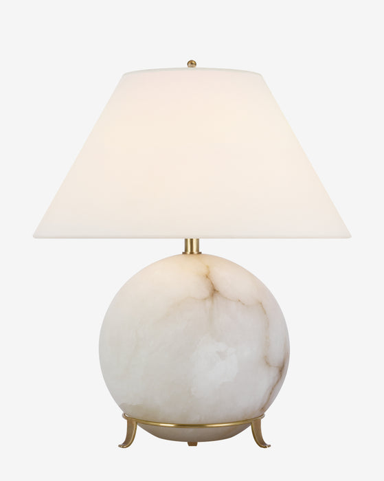 Price Table Lamp